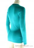 Löffler Lang Transtex Womens Functional Clothing, , Turquoise, , Female, 0008-10484, 5637568469, , N1-16.jpg