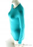 Löffler Lang Transtex Womens Functional Clothing, Löffler, Turquoise, , Female, 0008-10484, 5637568469, 9006063325198, N2-07.jpg