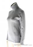 Löffler Transtex HZ Rolli Basic LS Womens Functional Shirt, Löffler, Gray, , Female, 0008-10390, 5637569461, 9006063196798, N1-06.jpg