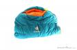 Deuter Astro Pro 400 -4°C Womens Down Sleeping Bag, , Turquoise, , Female, 0078-10276, 5637585228, , N2-02.jpg