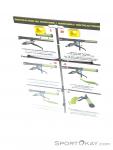 AVS MTB Handguards, , Yellow, , Unisex, 0303-10000, 5637611410, , N2-12.jpg