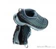La Sportiva TX 2 Womens Approach Shoes, , Turquoise, , Female, 0024-10345, 5637641076, , N3-18.jpg