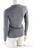 Odlo SUW Top Natural Merino Warm LS Womens Functional Shirt, Odlo, Gris, , Mujer, 0005-10109, 5637644120, 7613361336591, N2-12.jpg