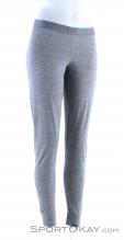 Odlo SUW Natural Merino Warm Womens Functional Pants, , Gray, , Female, 0005-10110, 5637644133, , N1-01.jpg