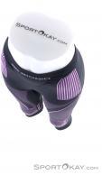 X-Bionic Energy Accumulator EVO Womens Functional Pants, , Purple, , Female, 0228-10043, 5637662832, , N4-04.jpg