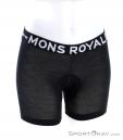 Mons Royale Momentum Chamois Womens Underpants, Mons Royale, Noir, , Femmes, 0309-10045, 5637691090, 9420057422579, N2-02.jpg