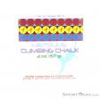 Metolius Block Chalk Set of 8 Climbing Accessory, , White, , , 0099-10089, 5637700348, , N1-01.jpg