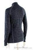 Löffler Pia Transtex Zip Women Sweater, , Blue, , Female, 0008-10655, 5637733153, , N1-11.jpg