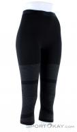 Löffler Transtex Warm 3/4 Women Functional Pants, Löffler, Black, , Female, 0008-10671, 5637733372, 9006063573926, N1-01.jpg