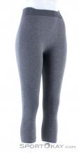 Odlo SUW Performance Warm 3/4 Womens Functional Pants, Odlo, Sivá, , Ženy, 0005-10122, 5637737319, 7613361249556, N1-01.jpg