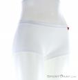 Löffler Pantys Transtex Light Women Underpants, , White, , Female, 0008-10642, 5637763509, , N1-01.jpg