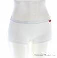 Löffler Pantys Transtex Light Women Underpants, , White, , Female, 0008-10642, 5637763509, , N2-02.jpg