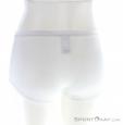 Löffler Pantys Transtex Light Women Underpants, Löffler, White, , Female, 0008-10642, 5637763509, 9008805723019, N2-12.jpg