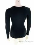 Odlo Performance Warm Eco LS Women Functional Shirt, , Black, , Female, 0005-10133, 5637825917, , N2-12.jpg