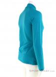 Löffler Midlayer Evo Tvl Womens Sweater, Löffler, Turquoise, , Female, 0008-10792, 5637830217, 0, N1-16.jpg