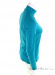 Löffler Midlayer Evo Tvl Womens Sweater, Löffler, Turquoise, , Female, 0008-10792, 5637830217, 0, N2-17.jpg