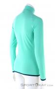 Löffler Midlayer Aero Techfleece Womens Sweater, , Turquoise, , Female, 0008-10793, 5637830231, , N1-16.jpg