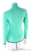Löffler Midlayer Aero Techfleece Womens Sweater, , Turquoise, , Female, 0008-10793, 5637830231, , N2-12.jpg