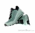 On Cloudultra Women Trail Running Shoes, On, Turquoise, , Female, 0262-10140, 5637842591, 0, N1-06.jpg