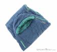 Therm-a-Rest Saros 0°C Regular Sleeping Bag left, , Blue, , Male,Female,Unisex, 0201-10202, 5637893969, , N5-20.jpg