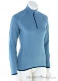 Löffler Midlayer Techfleece Women Sweater, Löffler, Light-Blue, , Female, 0008-10933, 5637906214, 9006063795052, N1-01.jpg