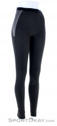 Löffler Long Transtex Warm Hybrid Women Functional Pants, , Black, , Female, 0008-10987, 5637907338, , N1-01.jpg