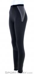 Löffler Long Transtex Warm Hybrid Women Functional Pants, , Black, , Female, 0008-10987, 5637907338, , N1-06.jpg