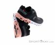 On Cloudflow Women Running Shoes, , Pink, , Female, 0262-10195, 5637907503, , N2-17.jpg
