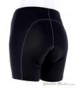 Löffler Undershorts Elastic Women Underpants, Löffler, Black, , Female, 0008-11037, 5637936272, 9006063670014, N1-11.jpg