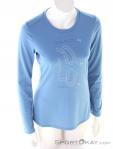 Fox Ranger Dri LS Damen Bikeshirt, Fox, Blau, , Damen, 0236-10555, 5637937742, 191972632839, N2-02.jpg