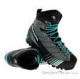 Scarpa Ribelle HD Women Mountaineering Boots, , Light-Blue, , Female, 0028-10375, 5637960172, , N1-01.jpg
