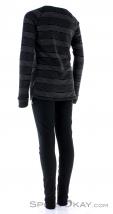 Odlo Acitve Warm Eco Set Long Kids Functional Clothing, Odlo, Black, , Boy,Girl,Unisex, 0005-10207, 5638004704, 7613361920332, N1-11.jpg