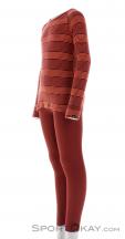 Odlo Acitve Warm Eco Set Long Kids Functional Clothing, , Red, , Boy,Girl,Unisex, 0005-10207, 5638115470, , N1-06.jpg
