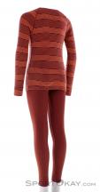 Odlo Acitve Warm Eco Set Long Kids Functional Clothing, , Red, , Boy,Girl,Unisex, 0005-10207, 5638115470, , N1-11.jpg