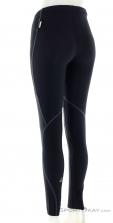 Löffler Tights WS Warm Women Functional Pants, Löffler, Black, , Female, 0008-11118, 5638119880, 9008169835854, N1-11.jpg