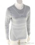 Löffler Transtex Retrx Women Functional Shirt, , Gray, , Female, 0008-11132, 5638120248, , N2-02.jpg