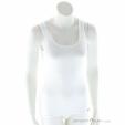 Löffler Singlet Transtex Light Women Functional Shirt, Löffler, White, , Female, 0008-11156, 5638166156, 9006063524744, N2-02.jpg