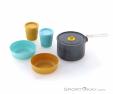 Sea to Summit Frontier UL One Pot 5Piece Pot Set, Sea to Summit, Multicolored, , , 0260-10834, 5638196112, 9327868158669, N2-02.jpg