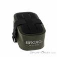 Brooks England Scape Saddle Pocket Bag England 0,7l Saddle Bag, Brooks England, Olive-Dark Green, , Unisex, 0436-10019, 5638198340, 190445017715, N2-17.jpg