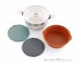 Sea to Summit Detour Essentials Camp Pot Set, , Multicolored, , , 0260-10847, 5638206596, 9327868160556, N3-03.jpg