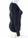 Löffler Transtex Warm LS Femmes T-shirt, Löffler, Noir, , Femmes, 0008-11168, 5638226889, 9008805096748, N2-17.jpg