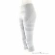 Löffler 3/4 Underpants Transtex Retr'x Women Functional Pants, Löffler, Light-Gray, , Female, 0008-11169, 5638226899, 9008169890280, N1-06.jpg