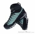 Scarpa Mescalito TRK Planet GTX Dámy Turistická obuv, Scarpa, Tyrkysová, , Ženy, 0028-10605, 5638227756, 8057963326618, N2-07.jpg