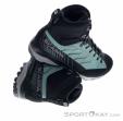 Scarpa Mescalito TRK Planet GTX Women Hiking Boots, Scarpa, Turquoise, , Female, 0028-10605, 5638227756, 8057963326618, N3-18.jpg