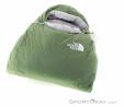 The North Face Green Kazoo Eco Regular Daunenschlafsack rechts, , Oliv-Dunkelgrün, , Herren,Damen,Unisex, 0205-11065, 5638234351, 197642305430, N3-03.jpg