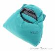 Rab Alpine 600 -9°C Women Sleeping Bag left, Rab, Turquoise, , Female, 0474-10023, 5638241940, 5059913032597, N4-04.jpg