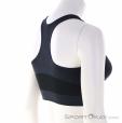 Odlo Seamless High Women Sports Bra, Odlo, Black, , Female, 0005-10241, 5638246865, 7613361799365, N1-16.jpg