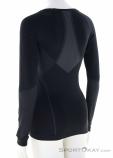 Odlo Winter Specials Performance Evolution Set Women Functional Clothing, Odlo, Black, , Female, 0005-10255, 5638246968, 7613361619922, N1-11.jpg