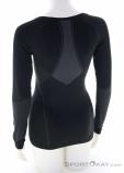 Odlo Winter Specials Performance Evolution Set Women Functional Clothing, Odlo, Black, , Female, 0005-10255, 5638246968, 7613361619922, N2-12.jpg