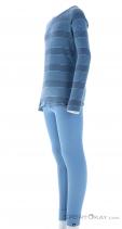 Odlo Active Warm Base Layer Set Kinder Funktionsbekleidung, Odlo, Blau, , Mädchen, 0005-10257, 5638246981, 7617977149101, N1-06.jpg